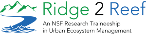Ridge 2 Reef Logo